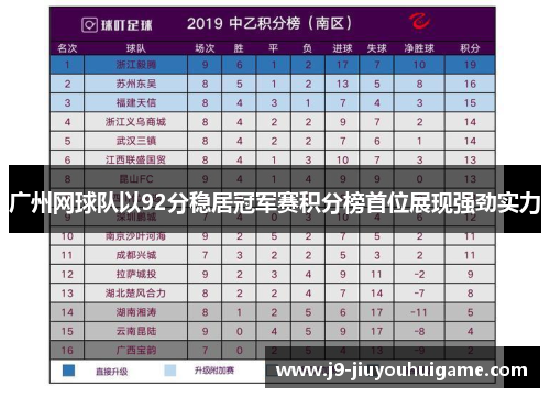 广州网球队以92分稳居冠军赛积分榜首位展现强劲实力