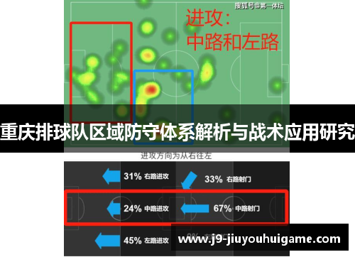 重庆排球队区域防守体系解析与战术应用研究