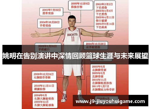 姚明在告别演讲中深情回顾篮球生涯与未来展望