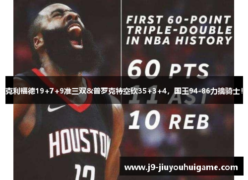 克利福德19+7+9准三双&普罗克特空砍35+3+4，国王94-86力擒骑士！