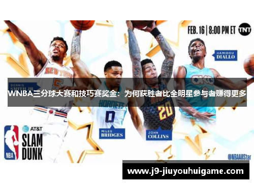 WNBA三分球大赛和技巧赛奖金：为何获胜者比全明星参与者赚得更多